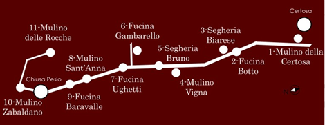 Mappa forza acqua